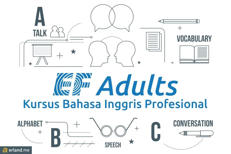 EF Adults Kursus Bahasa Inggris Profesional