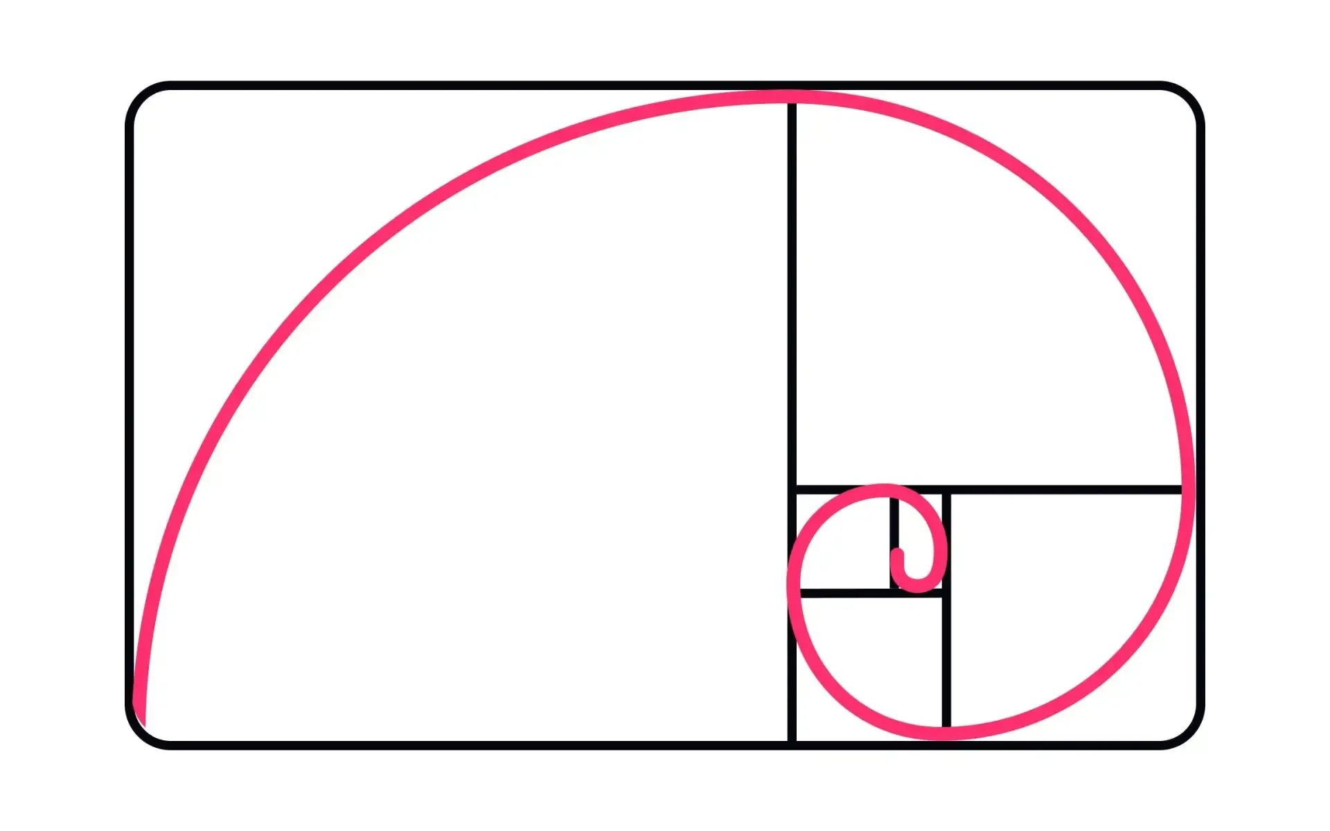 golden ratio