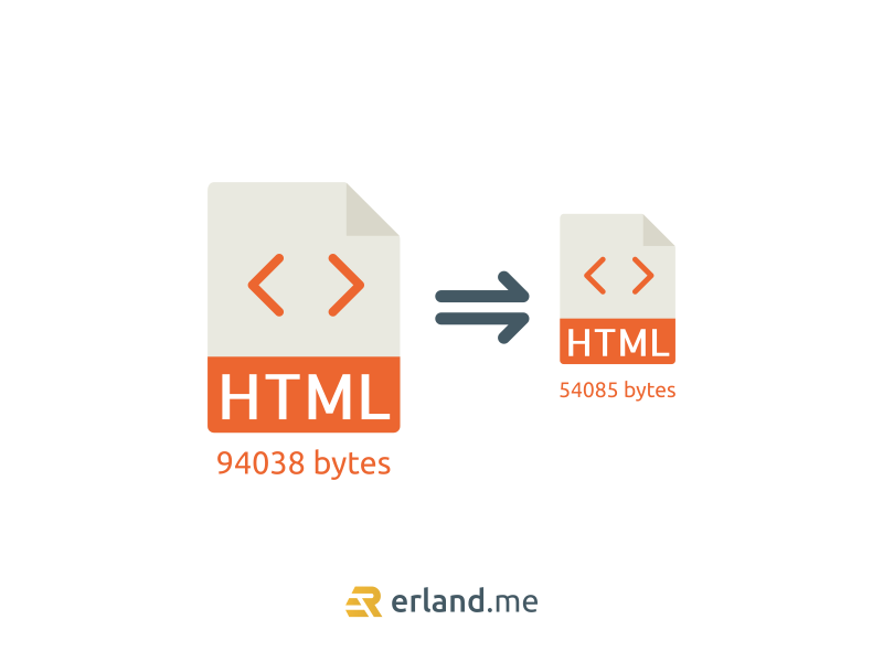 Minify HTML, CSS, JavaScript Tanpa Plugin WordPress